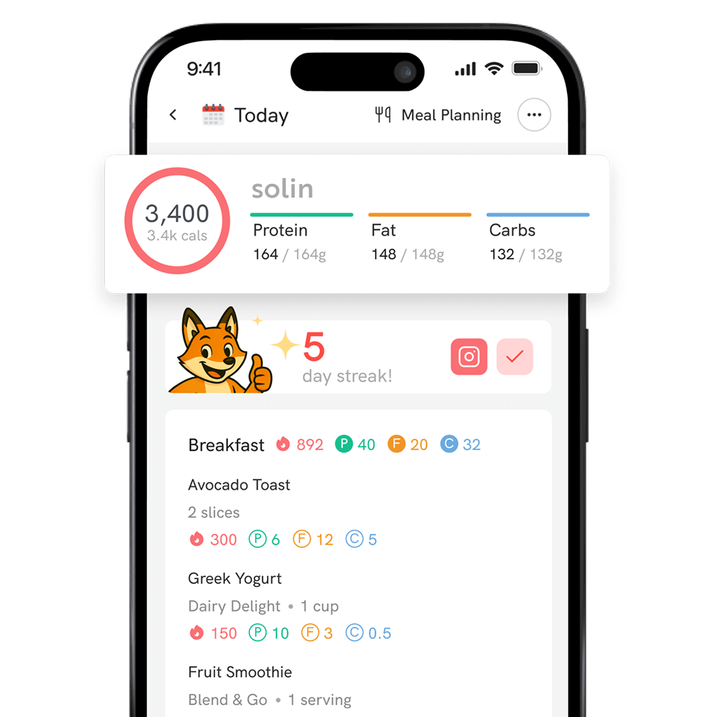 Fat Loss Macro Tracker Integration